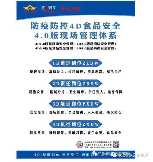 提升餐飲安全與酒店品質(zhì) 5月27-28日4D食品安全現(xiàn)場管理培訓全解析